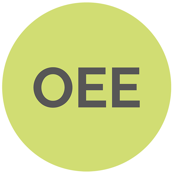 OEE System